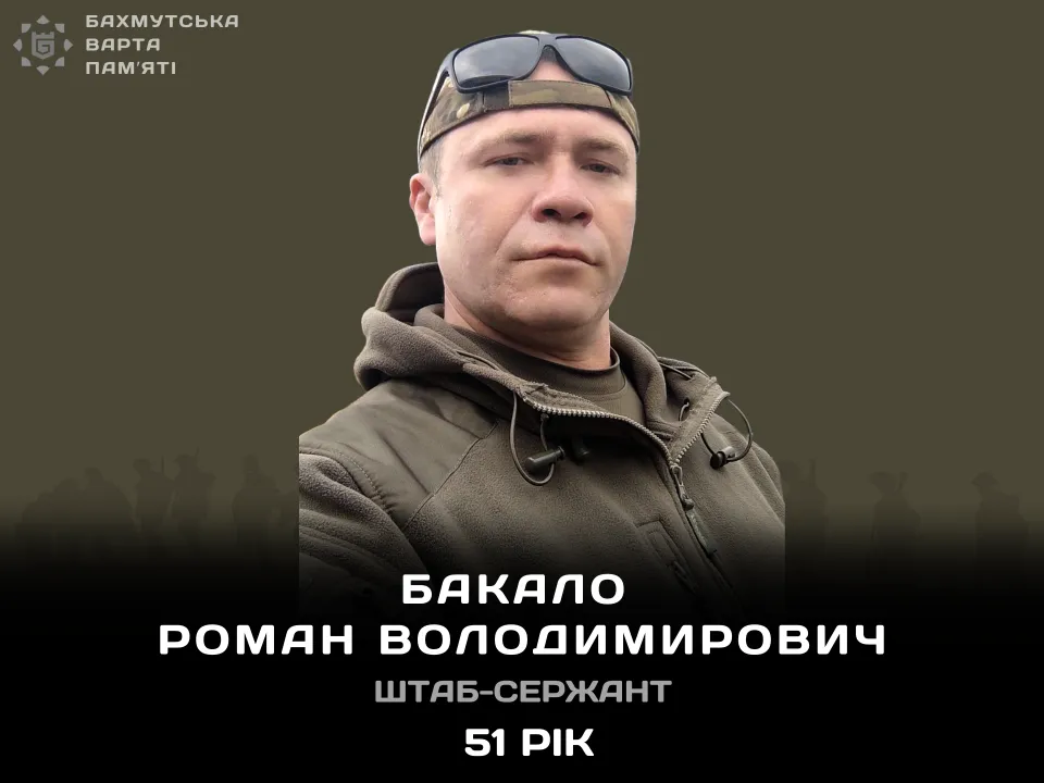 Бакало Роман Володимирович