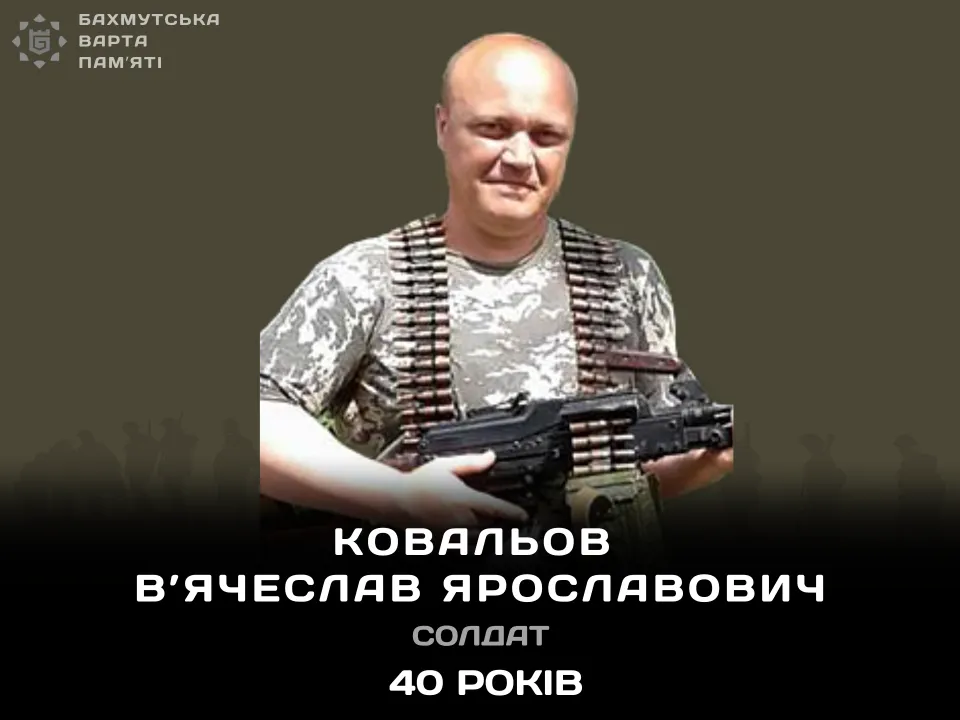 Ковальов В’ячеслав Ярославович