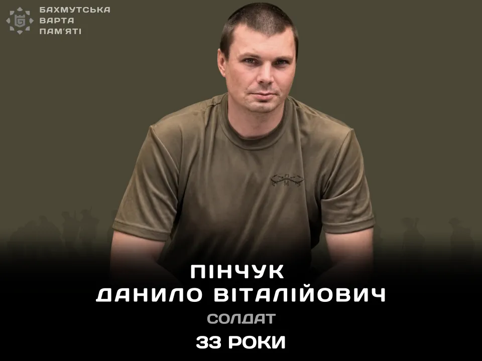 Пінчук Данило Віталійович